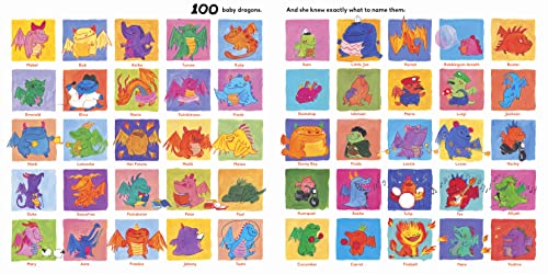 100 Mighty Dragons All Named Broccoli - Retail Maharaj