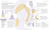 Practical Mindfulness: A step-by-step guide - Retail Maharaj