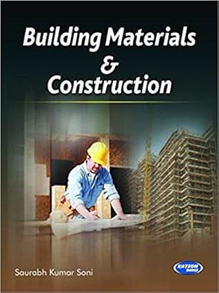 Building Materials & Construction - Retail Maharaj
