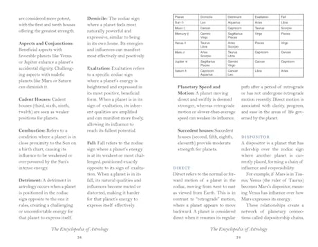 The Encyclopedia of Astrology: Gain Wisdom and Understanding with This Guide to the Constellations - Retail Maharaj