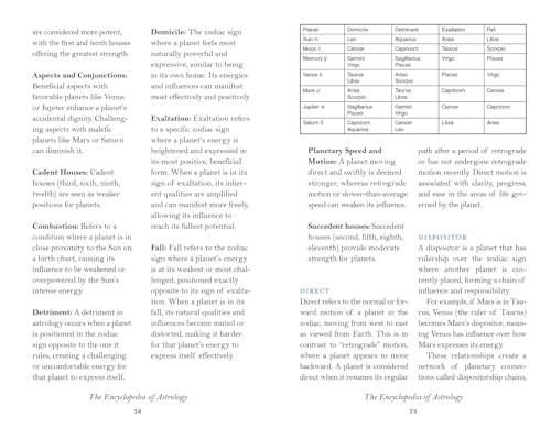 The Encyclopedia of Astrology: Gain Wisdom and Understanding with This Guide to the Constellations - Retail Maharaj