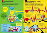 100 Things To Know About The Human Body - Retail Maharaj