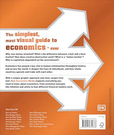 How Economics Works: The Concepts Visually Explained - Retail Maharaj