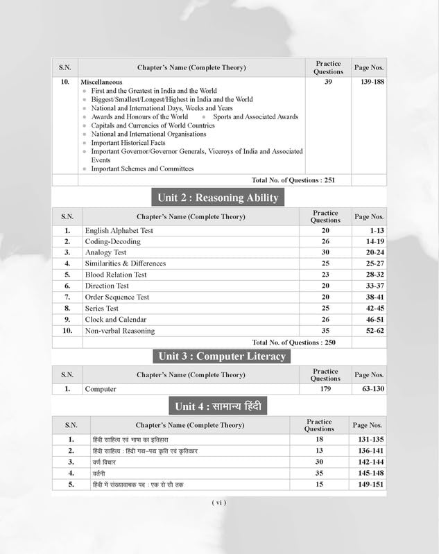 Examcart KVS PRT, TGT, PGT Common Subjects Study Guidebook 2025 By Prateek Shivalik | Latest NCERT & KVS Syllabus Based Complete Theory & 2200+ MCQs (English Medium) - Retail Maharaj