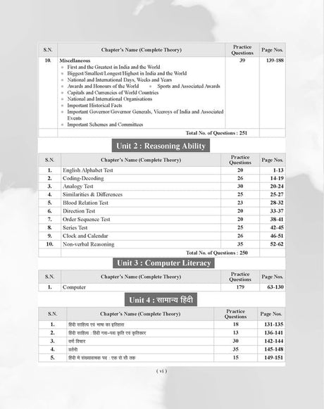 Examcart KVS PRT, TGT, PGT Common Subjects Study Guidebook 2025 By Prateek Shivalik | Latest NCERT & KVS Syllabus Based Complete Theory & 2200+ MCQs (English Medium) - Retail Maharaj