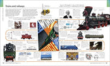 The Visual Encyclopedia - Retail Maharaj