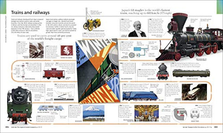 The Visual Encyclopedia - Retail Maharaj