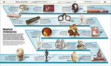 Knowledge Encyclopedia: Human Body!: Your Amazing Body As You've Never Seen It Before - Retail Maharaj