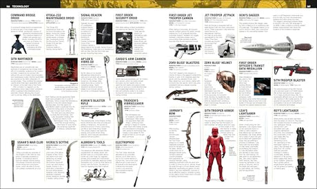 Star Wars Encyclopedia: The Comprehensive Guide to the Star Wars Galaxy - Retail Maharaj