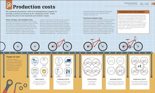 How Economics Works: The Concepts Visually Explained - Retail Maharaj