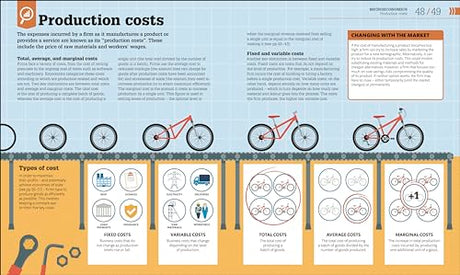 How Economics Works: The Concepts Visually Explained - Retail Maharaj