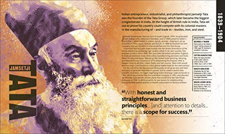 Entrepreneurs Who Changed History - Retail Maharaj
