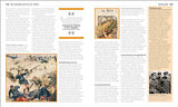 The World War I Book: Big Ideas Simply Explained - Retail Maharaj