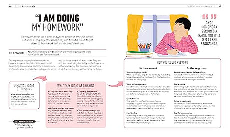 What's My Tween Thinking?: Practical Child Psychology for Modern Parents - Retail Maharaj