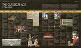 Music: The Definitive Visual History - Retail Maharaj