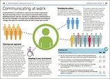 Essential Managers Management Handbook - Retail Maharaj