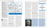 The History Book - Retail Maharaj