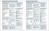 New Guide to Medicine and Drugs - Retail Maharaj