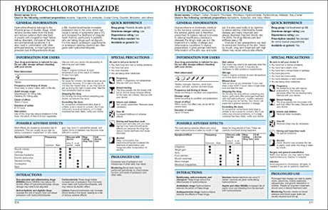 New Guide to Medicine and Drugs - Retail Maharaj