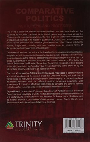 COMPARATIVE POLITICS - Retail Maharaj