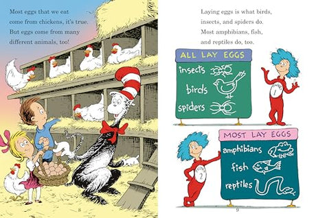 Who Hatches the Egg?: All About Eggs (Cat in the Hat's Learning Library) - Retail Maharaj