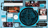 Star Wars Timelines: From the Time Before the High Republic to the Fall of the First Order - Retail Maharaj