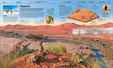 Knowledge Encyclopedia Earth!: Our Exciting World As You've Never Seen It Before - Retail Maharaj