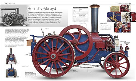 The Tractor Book: The Definitive Visual History - Retail Maharaj