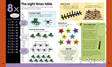 Help Your Kids With Times Tables - Retail Maharaj