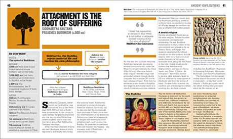 The History Book - Retail Maharaj