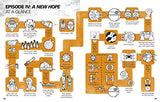 Star Wars Made Easy - Retail Maharaj