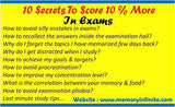 EXAMS DECODED - Retail Maharaj