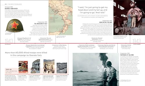 Timelines of World War II (DK Timelines) - Retail Maharaj