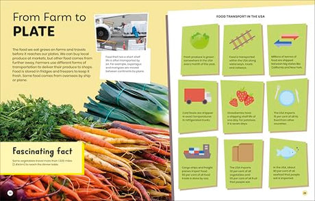 DK Super Planet Farming and Food Security - Retail Maharaj