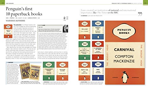 Books That Changed History - Retail Maharaj