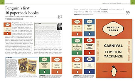 Books That Changed History - Retail Maharaj