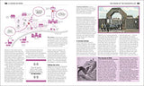 The Sherlock Holmes Book: Big Ideas Simply Explained - Retail Maharaj
