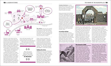 The Sherlock Holmes Book: Big Ideas Simply Explained - Retail Maharaj