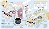 How Everything Works: From Brain Cells to Black Holes - Retail Maharaj