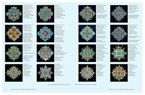 Tibetan Women's Jewelry - Retail Maharaj
