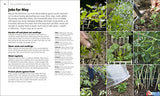 Allotment Month By Month - Retail Maharaj