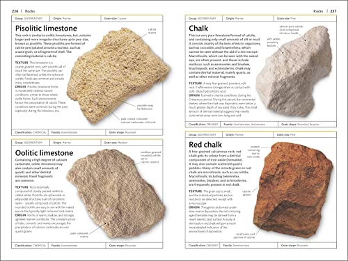 Rocks and Minerals - Retail Maharaj