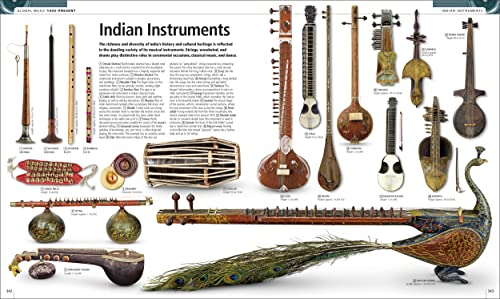 Music: The Definitive Visual History - Retail Maharaj