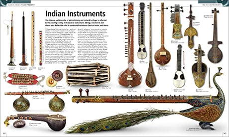 Music: The Definitive Visual History - Retail Maharaj