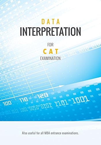 Data Interpretation For Cat Examination - Retail Maharaj