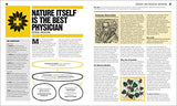 The Medicine Book: Big Ideas Simply Explained - Retail Maharaj