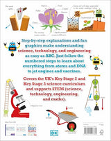 How to Be Good at Science, Technology, and Engineering - Retail Maharaj