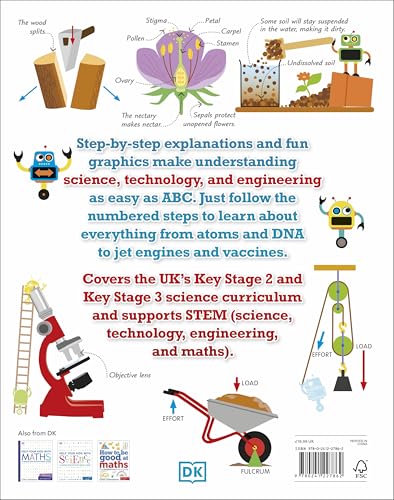 How to Be Good at Science, Technology, and Engineering - Retail Maharaj