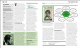 The Poetry Book: Big Ideas Simply Explained - Retail Maharaj