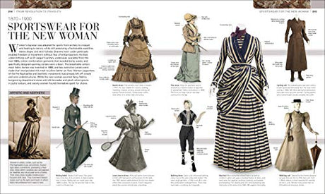 Fashion: The Definitive Visual History - Retail Maharaj